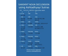 KNYGA Bookshop Sanskrit Noun declension using Ashtadhyayi Sutras
