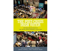 KNYGA David Farrell Post-Crisis Irish Voter