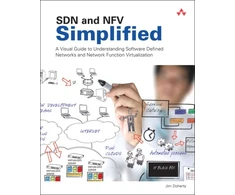 KNYGA Doherty Jim SDN and NFV Simplified