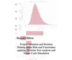 KNYGA Donald Dibra Project Valuation and Decision Making under Risk and Uncertainty applying Decision Tree Analysis and Monte Carlo Simulation