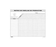KNYGA Enna VSM Product Family Matrix (Spanish)