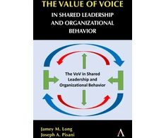 KNYGA Jamey M Long Value of Voice in Shared Leadership and Organizational Behavior