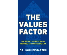 KNYGA John Demartini Values Factor