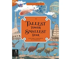 KNYGA Kate Baker Tallest Tower, Smallest Star