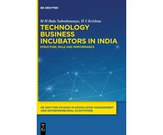 KNYGA M. H. Bala Subrahmanya Technology Business Incubators in India