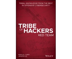 KNYGA Marcus J Carey Tribe of Hackers Raudona Team