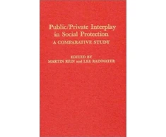 KNYGA Martin Rein Public/Private Interplay in Social Protection