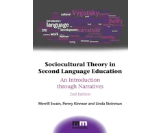 KNYGA Merrill Swain Sociocultural Theory in Second Language Education