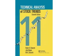 KNYGA Robert D Edwards Technical Analysis of Stock Trends