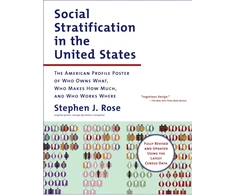 KNYGA Stephen J Rose Social Stratification in the United States