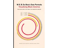 KNYGA The W.E.B. Du Bois Center at the University of Massachusetts W. E. B. Du Bois's Data Portraits