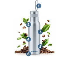 Berdsen Vakuuminis termosas 500 ml BD-787 sidabrinis