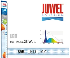 JUWEL - LED dienos žibintas 895 mm 17 W - (117.1106)