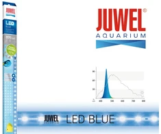 JUWEL LED Mėlynas 895mm/23W