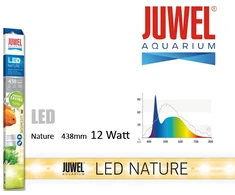JUWEL LED NATURE 438mm/10W