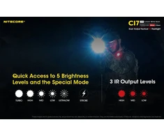 Žibintuvėlis su IR Nitecore CI7, 2500lm