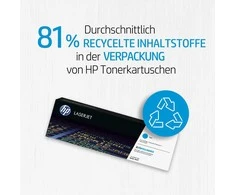 Hewlett Packard (HP) HP 410A Geltona lazerinis Toneris Cartridge, 2300 pages, for HP LaserJet Pro M452, LaserJet Pro M477
