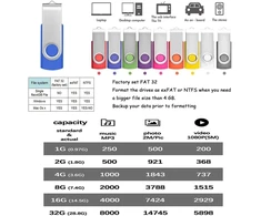 10 vnt. Usb atmintinė 8gb, mėlyna, su virvelėmis