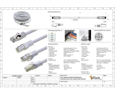 1attack.de 0.25 m - 7 spalvos - 7 vienetai Cat.7 tinklo kabelis Sftp (neapdorotas kabelis) Patch kabelis (rinkinys) 10000 Mbit/s - 500 Mhz surinktas su 2 Rj45 jungtimis Cat6a