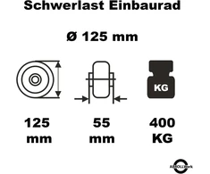 Lova 2 sunkiasvorių montavimo ratų komplektas, skersmuo 125 mm, aliuminio ratlankis ir poliuretano protektorius - apkrova 400 kg vienam ratui - dvigubas rutulinis guolis - pramoninė kokybė, skirtas transportavimui dirbtuvėse