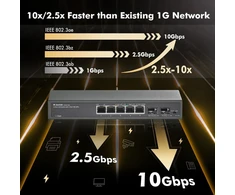 Šakotuvas 2.5g/10g tinklo jungiklis su 5x2.5gbe ir 2x10g Sfp lizdais