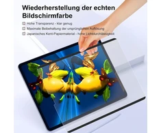 2x Magnetinės ekrano plėvelės Ipad Air 11" M2/m3 (2024-2025)