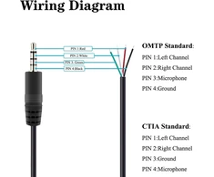 3.5 mm Trrs 4 kontaktų garso kištukas litavimui, 10 vnt.