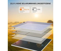 6 W saulės baterija akumuliatoriui, lauko stebėjimo kamerai, 5 V Usb-c saulės modulis, suderinamas su baterijomis maitinamomis kameromis, 360° reguliuojamas laikiklis, Ip65 atsparus vandeniui, 3 m (2)