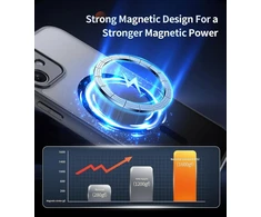 Aekyiwot dėklas, skirtas iphone 12, magnetinis telefono dėklas, suderinamas su iphone 12 magsafe, su 2 apsauginėmis plėvelėmis, privatumo apsauga, dėklas su kameros apsauga, atsparus smūgiams ir įbrėžimams