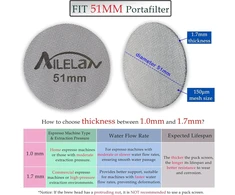 Ailelan Puck Strainer 51 mm, 2 vnt., nerūdijantis plienas, espresso sietelis, kavos filtras, kavos aparatams