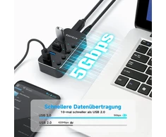 Aktyvus Usb 3.0 šakotuvas su maitinimo šaltiniu, Rshtech Usb 3.0 šakotuvas su 4 duomenų prievadais Usb 3.0 prievadų skirstytuvas su 100 cm 2-in-1 hibridiniu duomenų kabeliu (type A/type C), 10w (5v/2a) maitinimo šaltinis, aliuminis, Rsh-st04