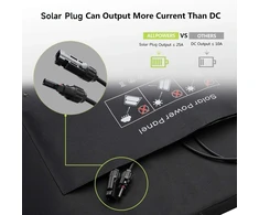 Allpowers 100w sulankstoma saulės panelė, monokristalinė