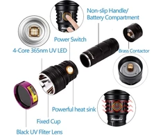 Alonefire Sv18 12w žibintuvėlis 365nm Uv galingas įkraunamas Usb ultravioletinis juodos šviesos šlapimo detektorius dervos kietinimui fluorescencijai su įkrovos indikatoriumi baterija įtraukta