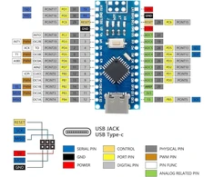Apklvsr kūrimo plokštės modulis su ch340, skirtas arduino nano (usb c prievadas), 5 vnt.