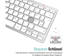 Arteck belaidė klaviatūra, vokiška Qwertz išdėstymo kompaktiška Usb 2.4 Ghz mini belaidė klaviatūra su multimedijos klavišais, suderinama su Pc, nešiojamuoju kompiuteriu, Windows 11, 10, 8, sidabrinė
