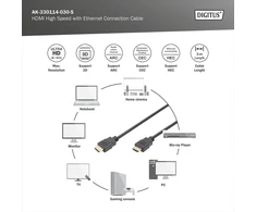 Assmann Ak 330114 – 030 Hdmi standartinis adapterio kabelis (a tipas)