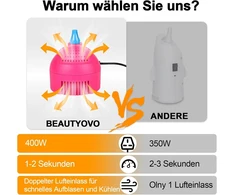 Beautyovo balionų pūtiklis, balionų pūtiklis su laidu, elektriniai balionai, balionų pūtiklis vakarėliams, gimtadieniams, vestuvėms ir festivalių dekoracijoms (mėlynas + rožinis)