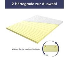 Čiužinys Bedstory 7 cm aukščio antčiužinis 160 x 200 cm, 2 viename kietumo lygiai H2 ir H3, 7 zonų antčiužinis pagamintas iš šalto putų poliuretano, antčiužinis spyruoklinei lovai, kemperiui, sofai-lovai