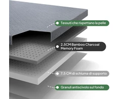 Čiužinys Bedstory dvigulis antčiužinis 180 x 200 cm memory foam antčiužinis su bambuko anglies antčiužiniu su nuimamu ir skalbiamu užvalkalu