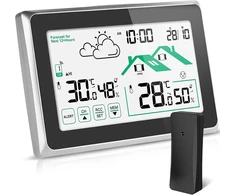 Belaidė meteorologinė stotelė su lauko davikliu, prognozė