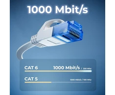 Cat 6 Plokščias Tinklo Kabelis U/utp Baltas 7.5m