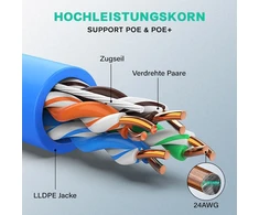 Cat 6a lauko lan kabelis, 30 m tinklo kabelis, lauko vandeniui atsparus tiesioginio įkasimo lldpe ethernet kabelis - 24awg 10gbps 500mhz didelio greičio gigabitinis wifi kabelis