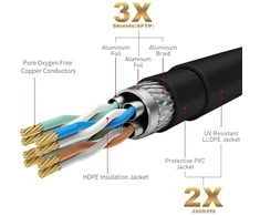 Cat 7 100m Vandeniui atsparus tinklo kabelis su Rj45 jungtimis