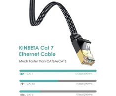 Cat 7 Ethernet kabelis 1m, plokščias, pintas, 10gbps