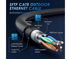 Šakotuvas Cat 8 tinklo kabelis 15m, 40gbps, S/ftp, lauko/vidaus, žalias