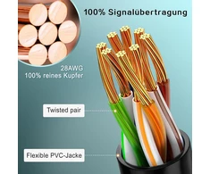 Šakotuvas Cat6a tinklo kabelis 0.25m (5 vnt.), 10gbps, 550mhz, 28awg varinis