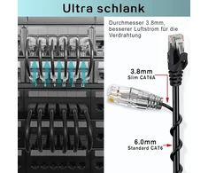 Šakotuvas Cat6a tinklo kabelis 0.25m (5 vnt.), 10gbps, 550mhz, 28awg varinis
