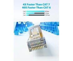 Cat8 Ethernet kabelis, 6m, plokščias, 40gbps/2000mhz, baltas