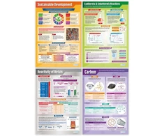 Chemijos plakatų rinkinys| 15 mokslinių edukacinių diagramų/plakatų rinkinys laminuotame popieriuje (a1 850 mm x 594 mm)