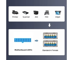 Chenyang dviejų prievadų usb 3.0 priekinis skydelis į pagrindinę plokštę 20 kontaktų jungties kabelis, skirtas pc 3.5" floppy bay pcie x1 cy-u3-045, skirtas windows 10/8/7/vista/xp, mac os x, linux ir chrome os